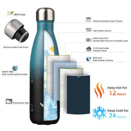 Konokyo Insulated Water Bottles,17 oz Double Wall Stainless Steel Vacumm Metal Flask for Sports Travel,Indigo Black