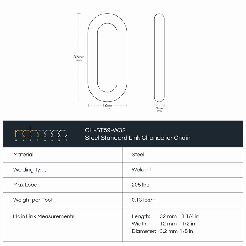 RCH Hardware CH-S59-04-BLK-3 | 9 Gauge Decorative Solid Steel Oval