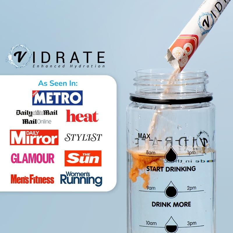 Electrolytes Powder - Hydration Sachets Packed with Vitamins - Zero