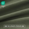 MYSKY HOME Olive Green Linen Pinch Pleated 100% Blackout Curtains