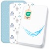 Lovely Hippo 2 x Fitted Sheets 83 x 50 cm