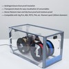 Imdinnogo 3D Printer Accessories Enclosure Kit Compatible with BambuLab A1