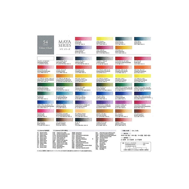 Turner expert for Transparent Watercolor Paint Set of 18