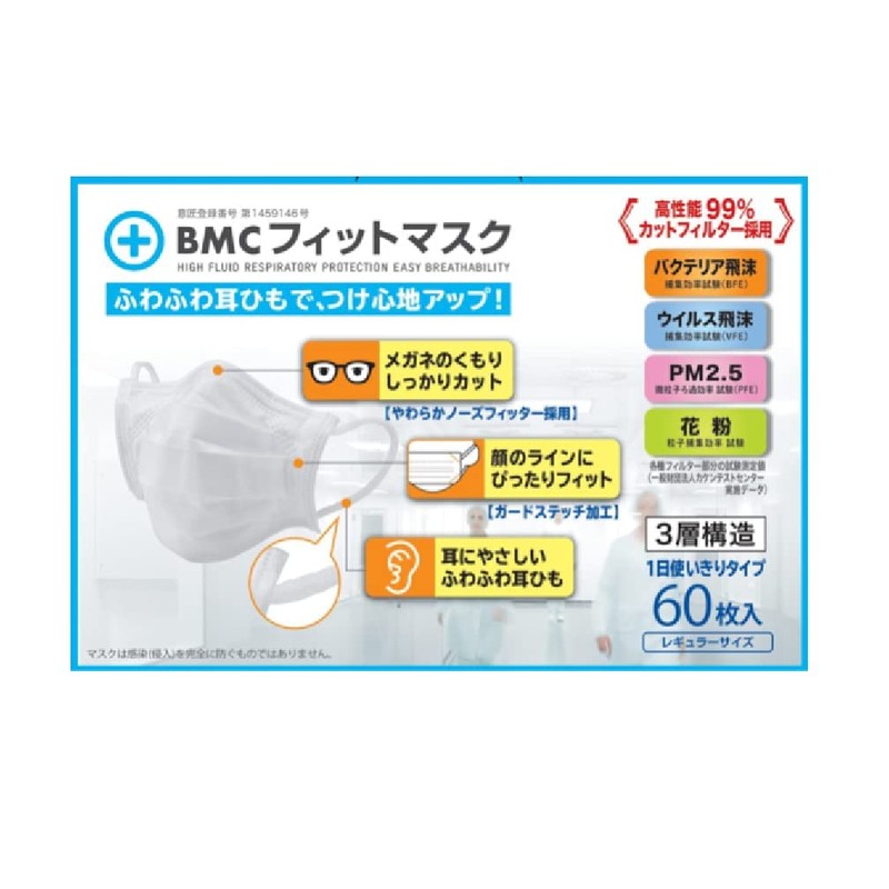 BMC Fit Mask, Regular Size, 60 Pieces, Disposable Type, Set