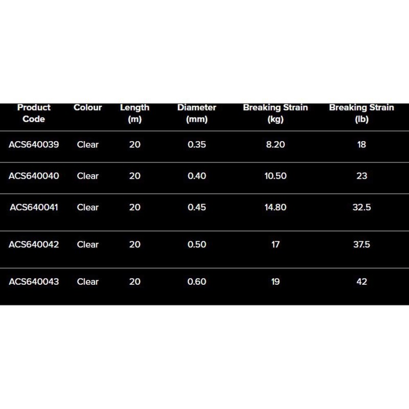 Carp Spirit FLUROCARBON OPTI-MEX HOOKLINK - 20M - Transparent, 20,