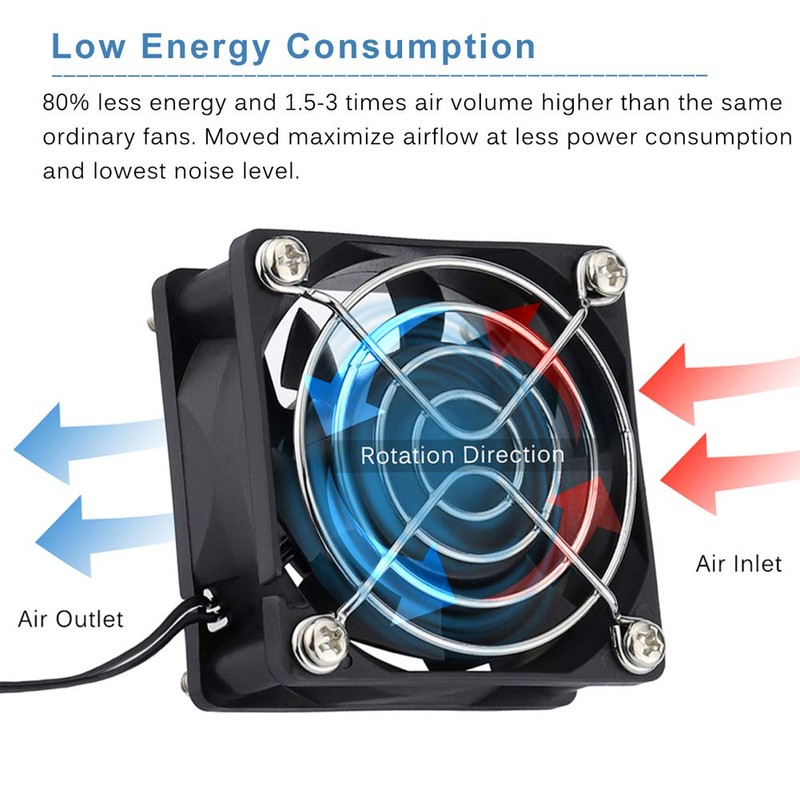 GDSTIME EC Cooling Fan 60mm x 60mm x 25mm AC