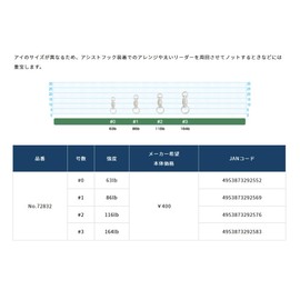 Owner 72832 P32 Combination Swivel 1