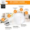 Maylaywood A19 LED Light Bulbs, 60 Watt Equivalent LED Bulbs,