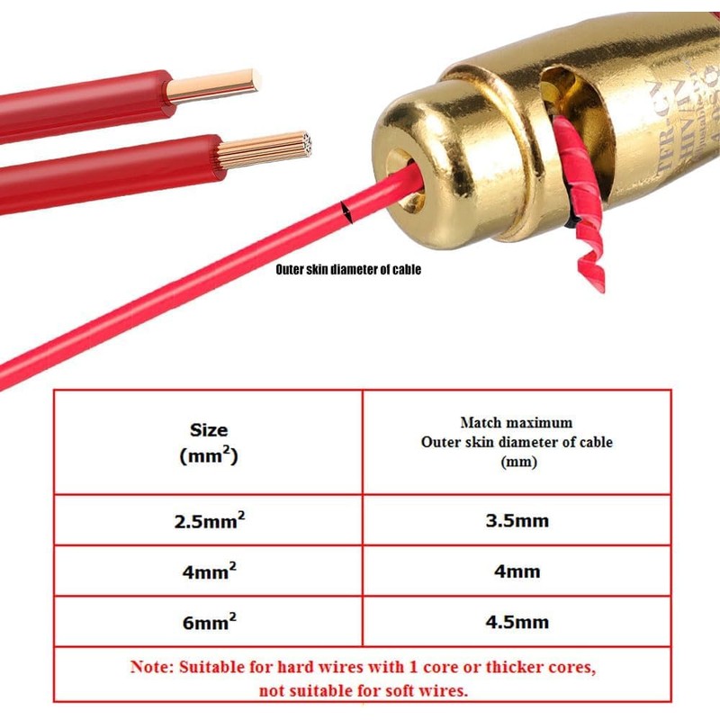 AymxclsWire Stripping and Twisting Tool, Electric Wire Stripper Professional Electrician