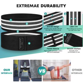Portzon - Bandas de Ejercicios de Resistencia para Entrenamiento de Fuerza en el hogar, Fitness, Estiramiento, Color Negro