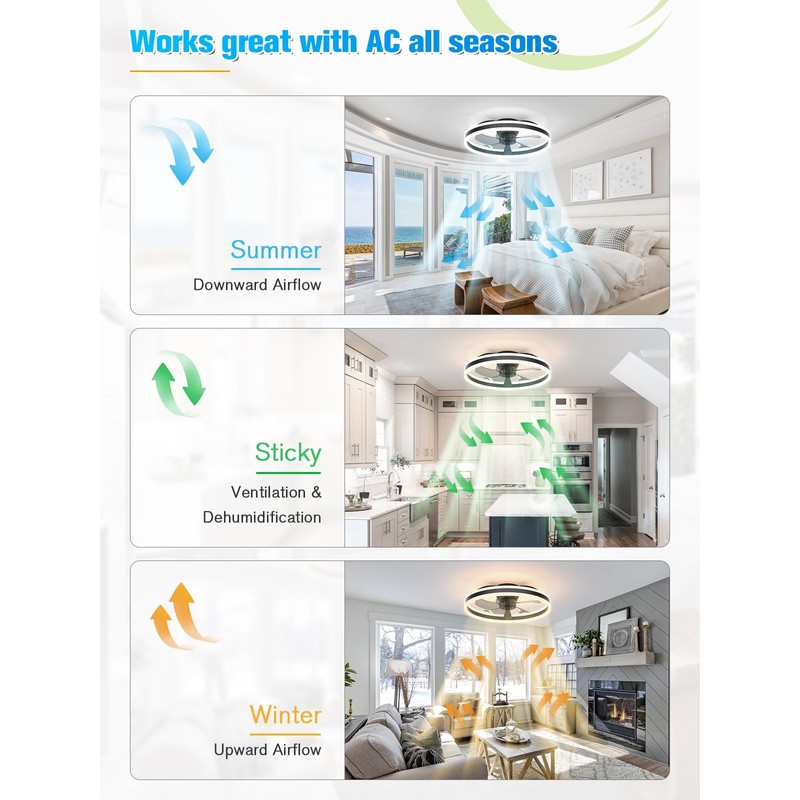 JOFIOS Ceiling Fans with Lights,19.7" Flush Mount Ceiling Fan with