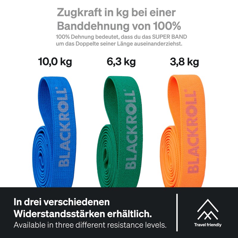 Blackroll® super band – fitness band Training band/gymnastics band/sports band