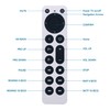 Replacement Remote Control for Apple TV 4K (1st-4th Gen) and