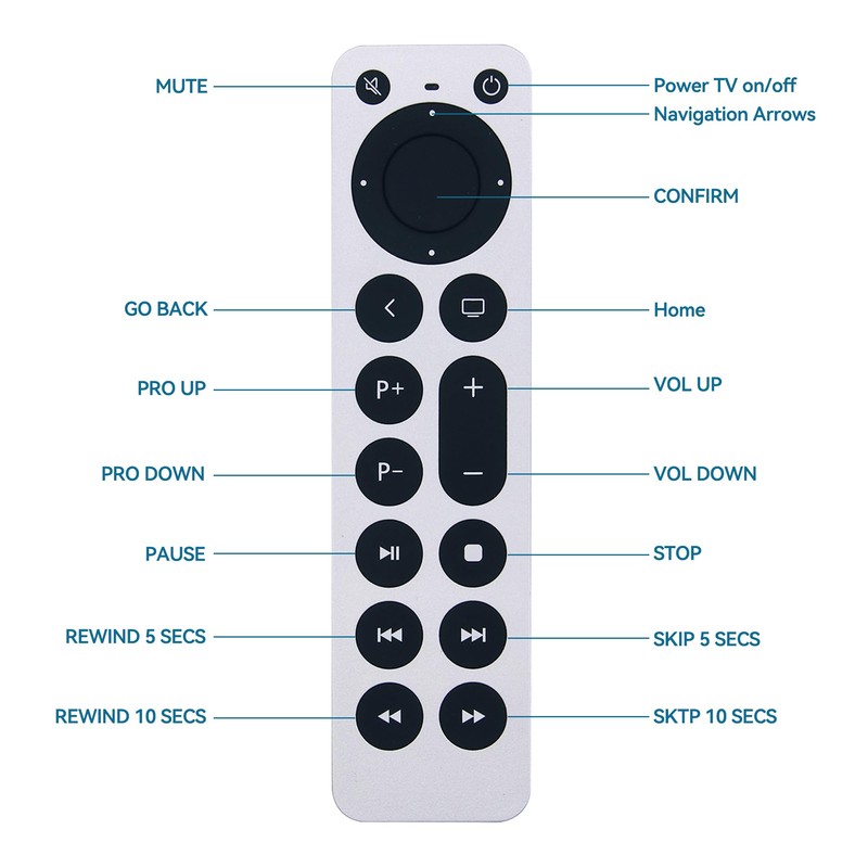 Replacement Remote Control for Apple TV 4K (1st-4th Gen) and