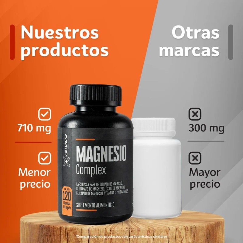 Magnesio Complex | 120 Cáps | Con Magnesio, Vitamina C