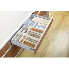 For Richell drawers.