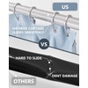 Skywin Shower Rod Cover - 2 Pack Silver 58 In