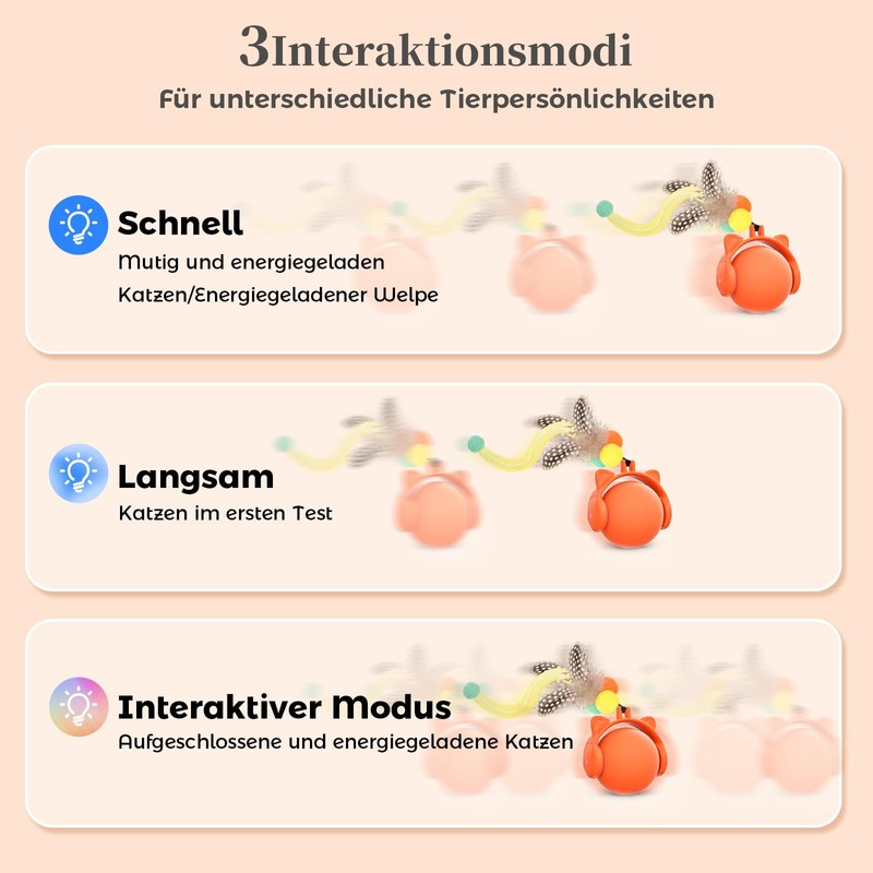 GoldenSun Electric Cat Ball Toy (Orange)