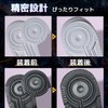 Kutsu Goods Heel Protector, AF1 Sole, Heel Guard, Heel Plus,