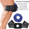 Reusable Ice Packs - Hot & Cold Therapy for Leaks