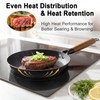 COVORM 8" Lightweight Titanium Enameled Cast Iron Skillet, Hammered Nonstick