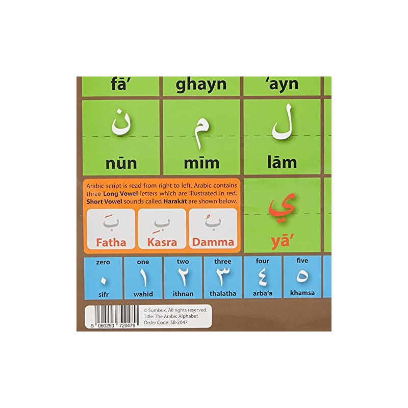 Sumbox Arabic Alphabet Educational Language Poster, 2047, Kids Room