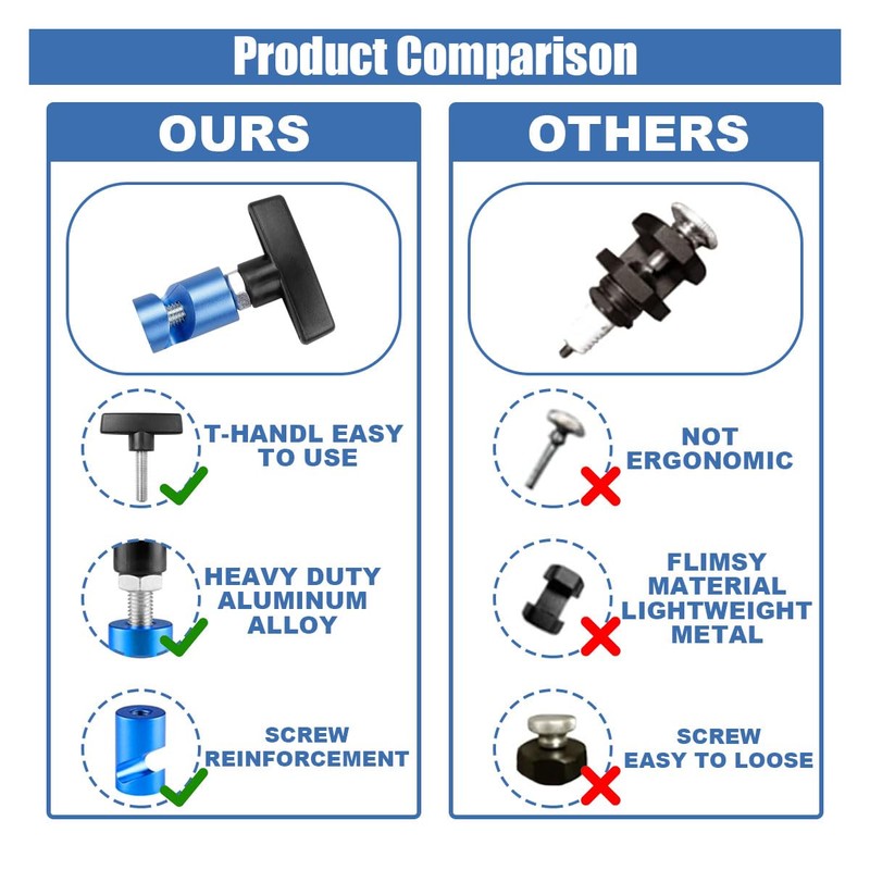 Car Lift Support Clamp, Hood Strut Clamp Spark Plug Caliper