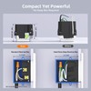 ELEGRP GFCI Outlet with USB Ports, 20 Amp Self-Test GFCI
