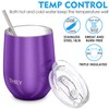 THILY Vacuum Insulated Stemless Wine Tumbler Triple-Insulated Stainless Steel Wine