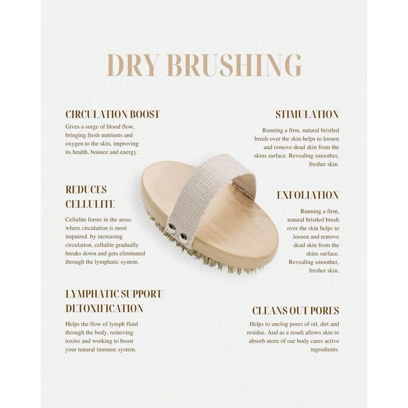 BareKind Dry Body Brush - Natural Boar Bristles & Wooden