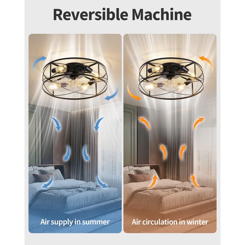 KDG 19.7″ Retro Low Profile LED Ceiling Fans with Light,