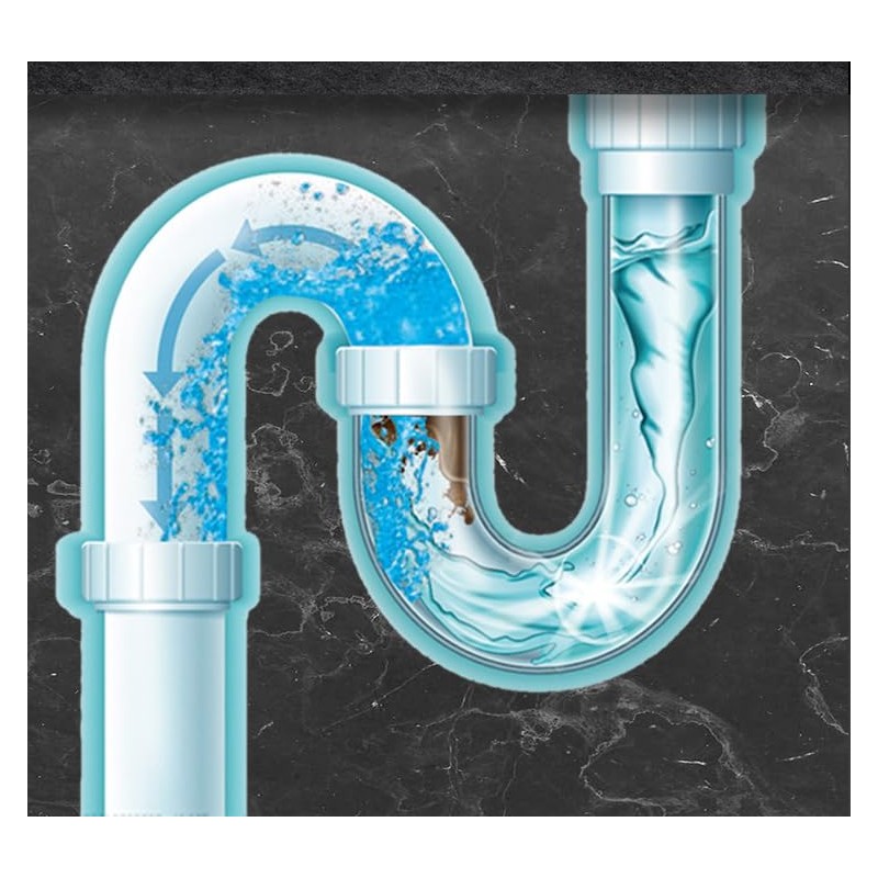 Strong pipeline dredging agent-Magic Powder Drainage Blockage Remover、Kitchen sink pipe