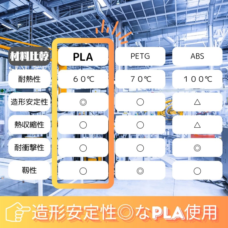 KIMO General Purpose (KIMO, Baster, VANKO, MUSFIT, Abeden) Rectifier Wiper
