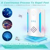 BOZFLY Ultrasonic Pest & Insect Repeller, Upgraded Indoor Ultrasonic Repellent