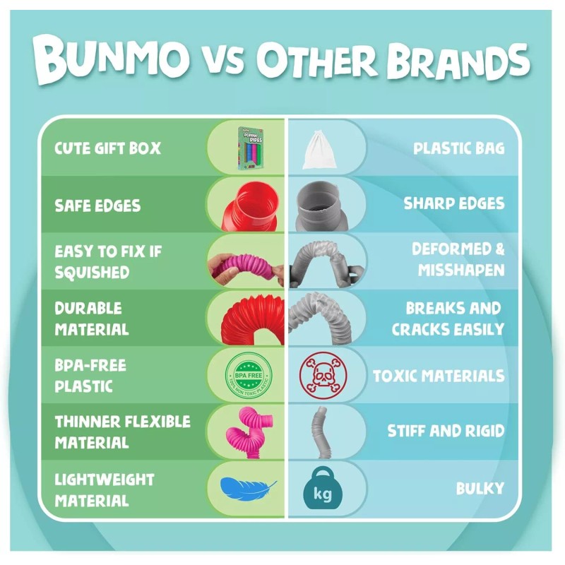 BUNMO Stocking Stuffers For Kids - Pop Tubes - Sensory