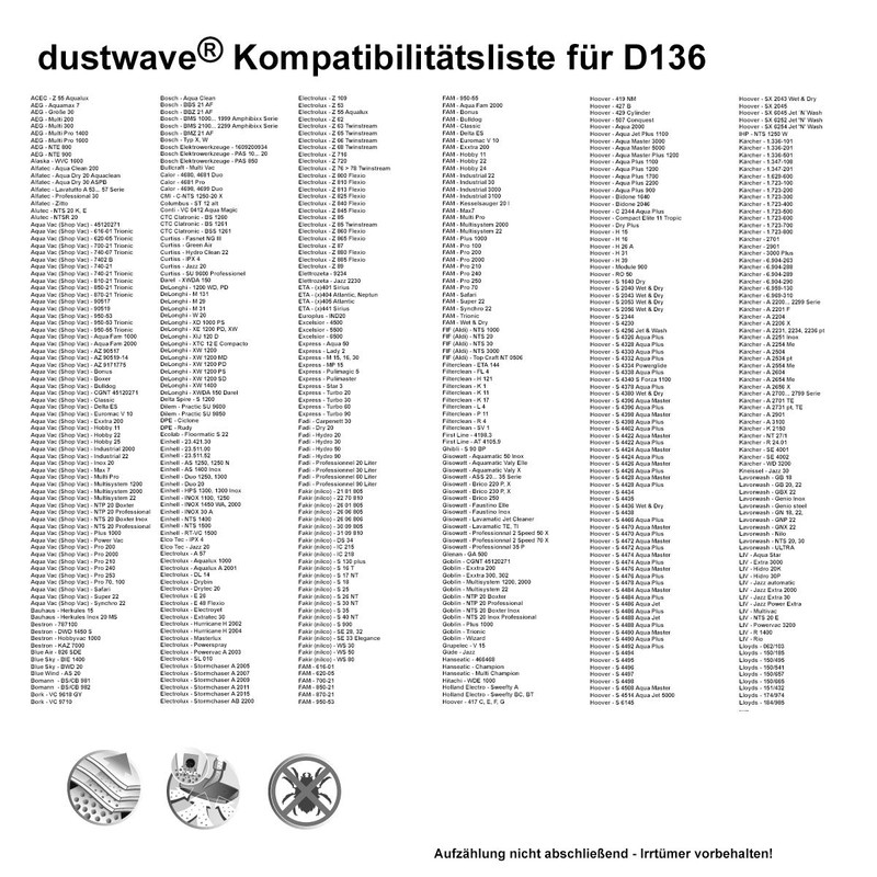 10 Staubsaugerbeutel | Staubsack (ca. 20 L) passend für Thomas