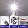 DNA Motoring HID-LED-LB-FAN-H7 Pair of LED Light Bulbs with Cooling