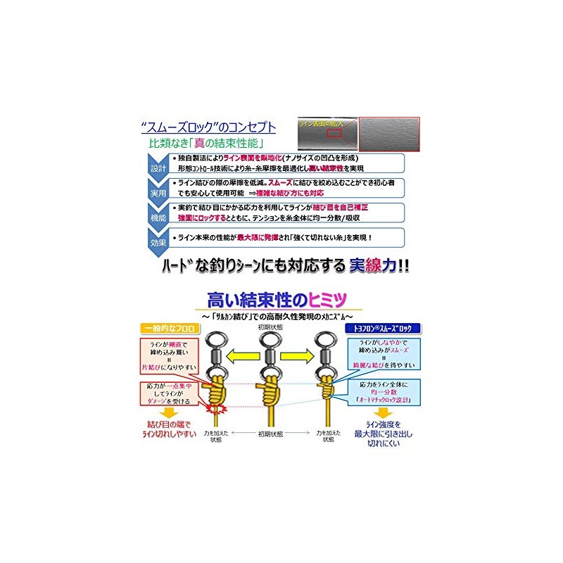 Toray Toyofuron Smooth Lock, 166.4 ft (50 m) / No.