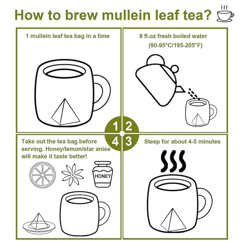 YUNHE TEA Mugwort Tea Bags, 2g X 55 Teabags, 100%