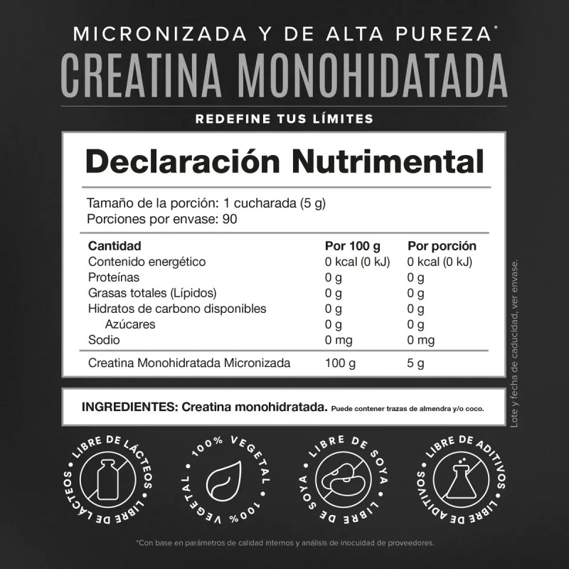 Birdman Creatina Monohidratada 90 Servicios Micronizada