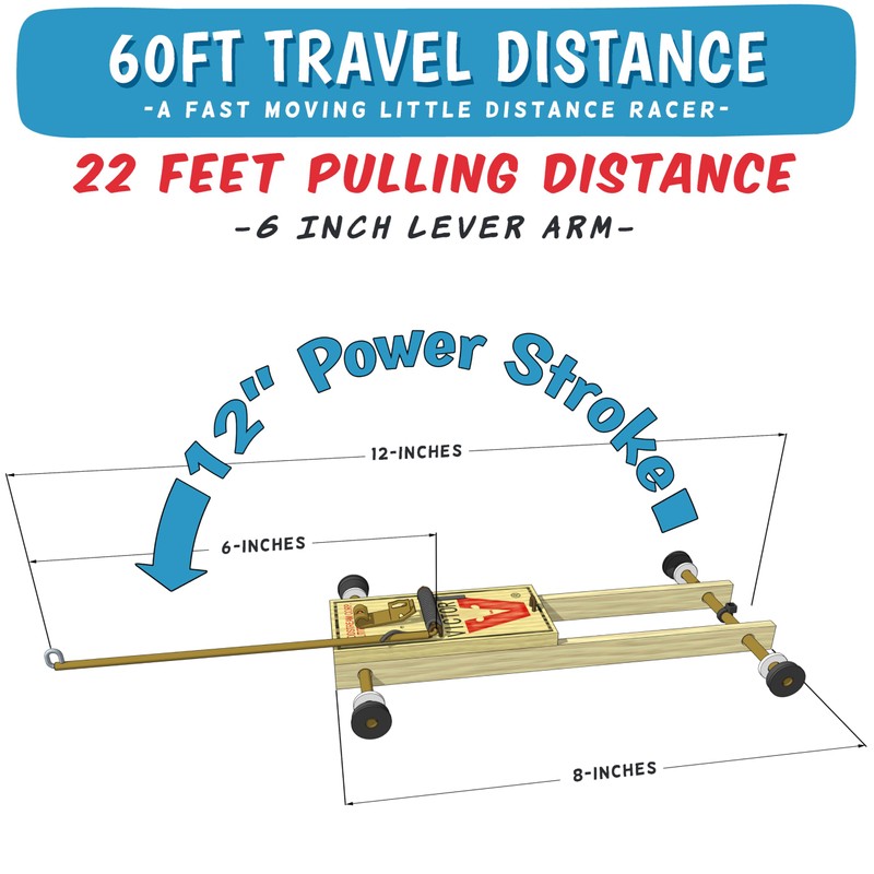 Doc Fizzix Little Moe Mousetrap Car Kit, STEM Science Projects
