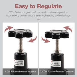SNS Air Pressure Regulator Female Thread 1/2 NPT 0-500 PSI Adjustable, Bracket, with Gauge QTYH-N15