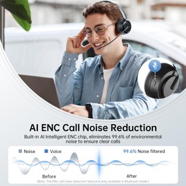 EKSA H35 Wireless Headset with Mic for Work, Bluetooth 5.4 Headphones with AI Noise-Canceling Mic, Wireless On-Ear Headphones with Mic Mute, 27H Playtime for PC Computer Laptop Phone Office