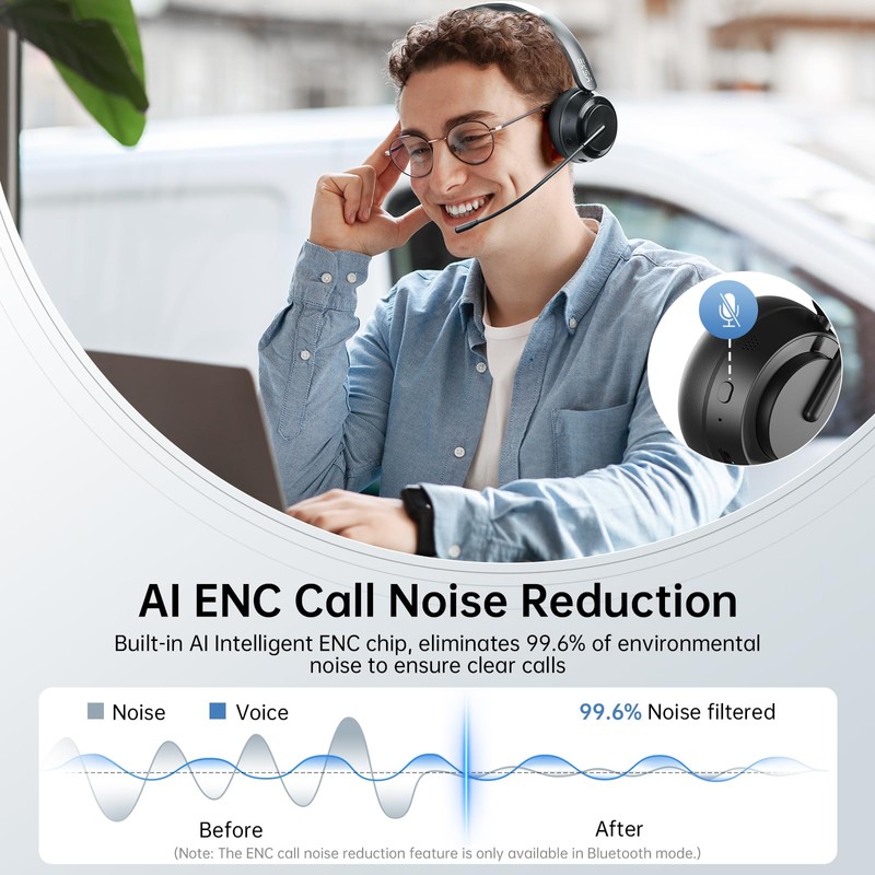EKSA H35 Wireless Headset with Mic for Work, Bluetooth 5.4