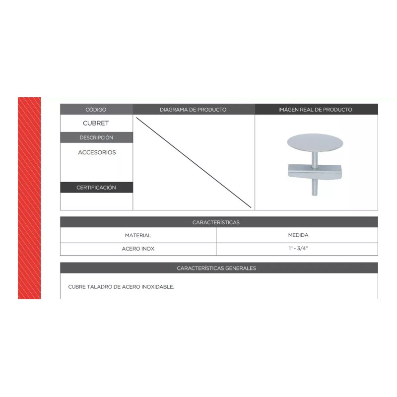 2x, Cubre Taladro De 1 -3/4 Para Tarja En Acero