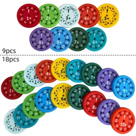 Math Fidget Spinner,Number Round Math Fidget Spinner for Children, Learn Multiplication & Division (18)