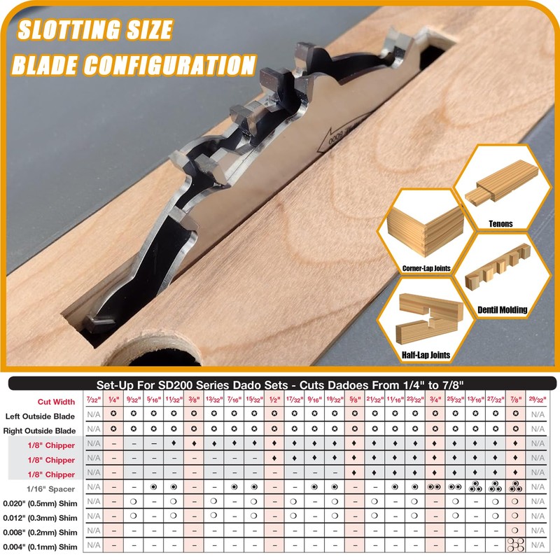 8 Inch Carbide Stacked Dado Saw Blade Set,8" Dado Blade