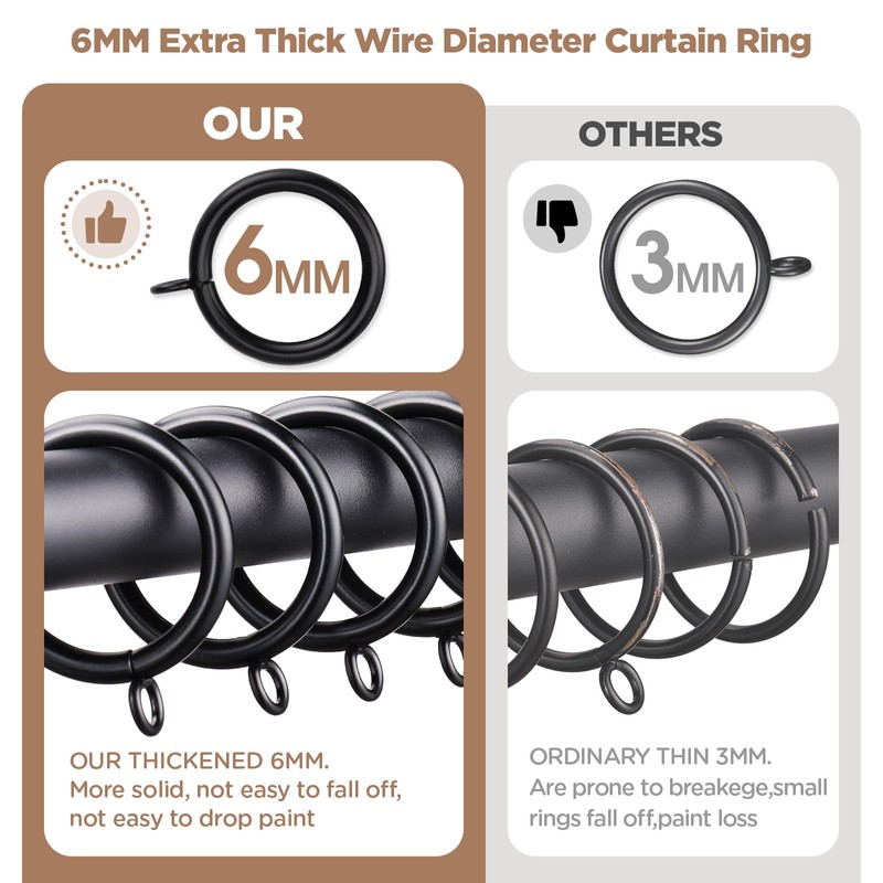 24 PCS Curtain Rings, 2 Inch Thickened Curtain Rings Metal