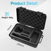 STARTRC VCR Waterproof Hard Case for Insta360 X5 / X4