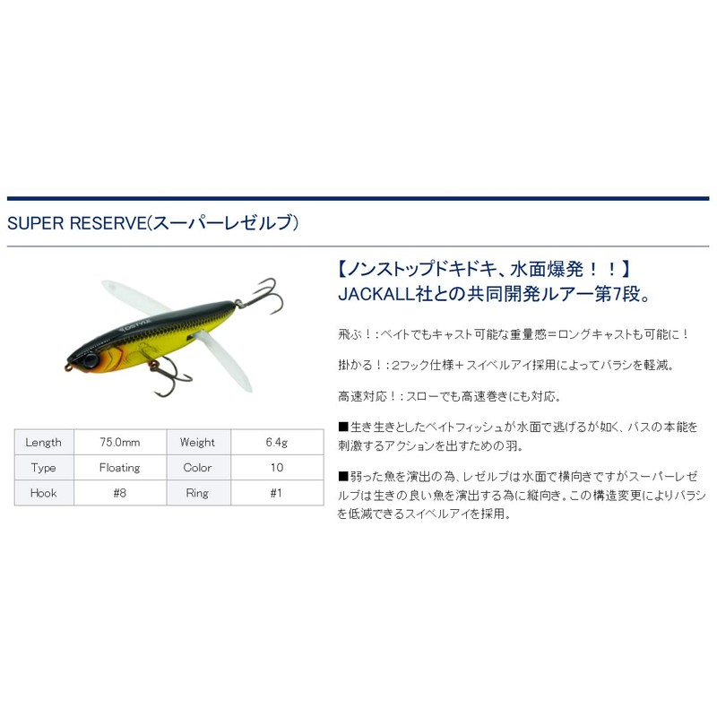 Dstyle Super Reserve Gold Black